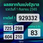 การออกสลากกินแบ่งรัฐบาล 1 เมษายน 2565